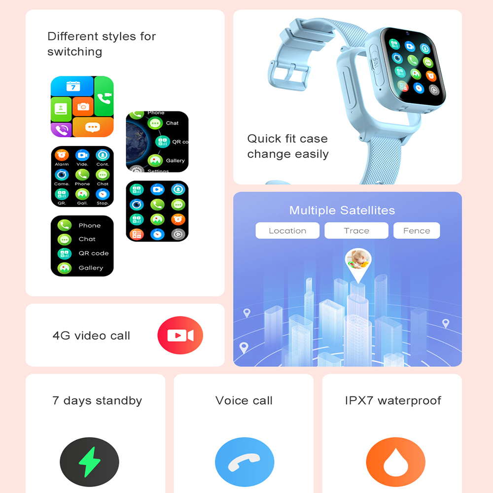 Smart Watch Kids 4G GPS WIFI V - Smartwatch Watches For Kid Boy With Gps ulasan dan harga