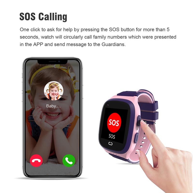Phone watch android 4G GPS nan - Smartwatch Watches For Kid Boy With Gps ulasan dan harga
