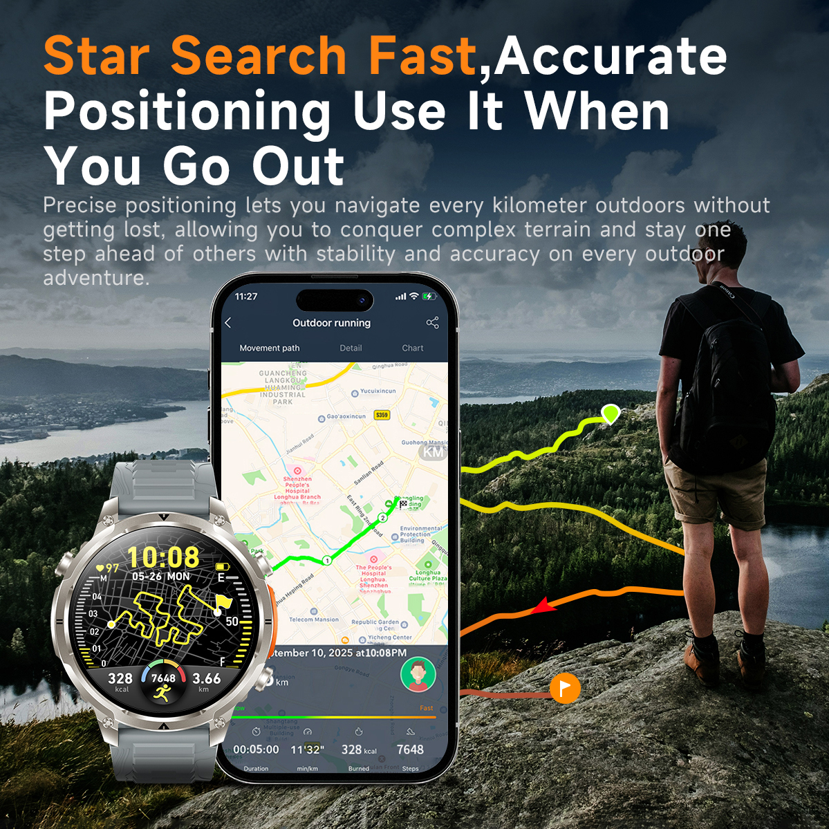 Outdoor GPS Sports Smart Watch - Smartwatch Digital Watches For Women ulasan dan harga