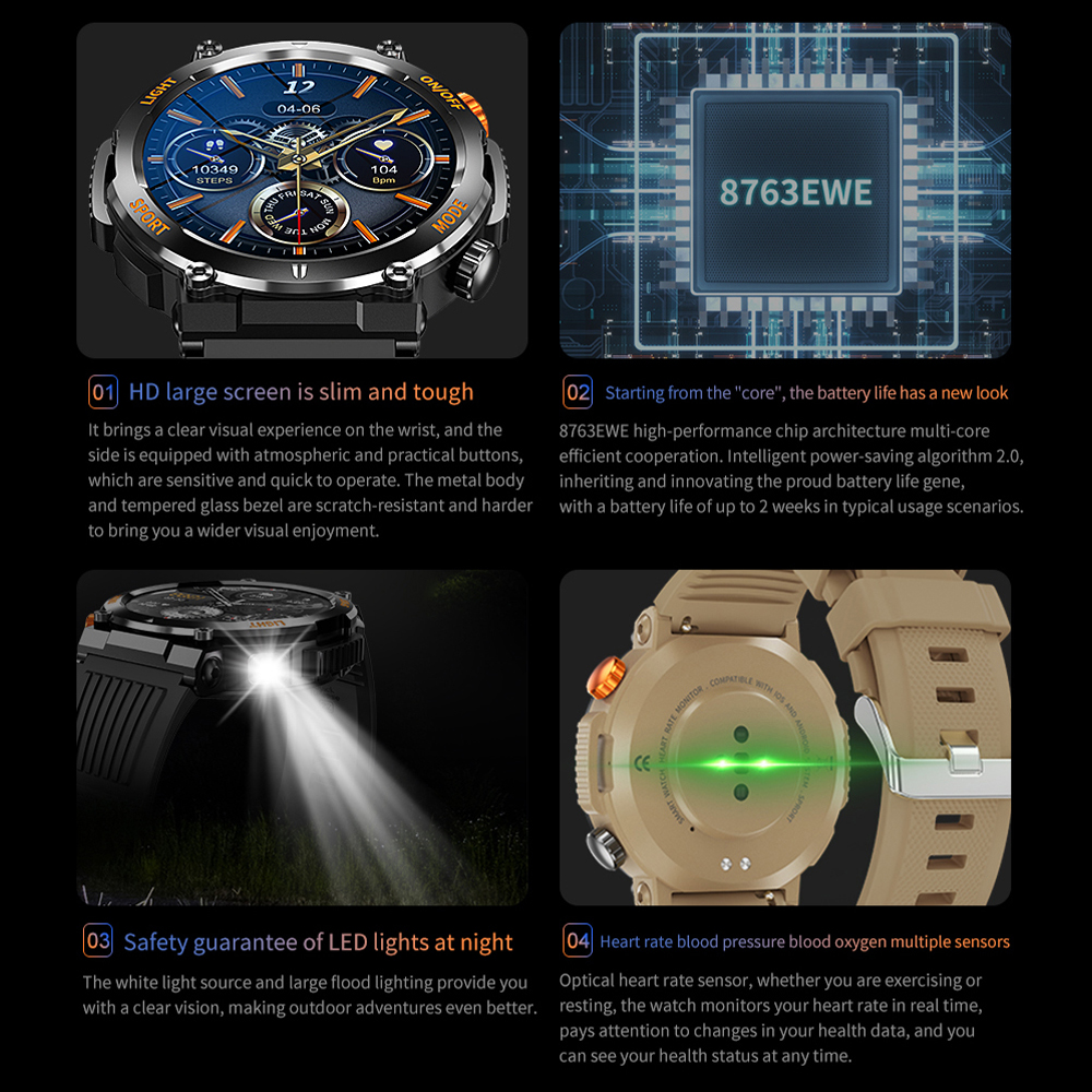 HT17 Smart Watch Men Women Dig - Smartwatch Digital Watches For Women ulasan dan harga