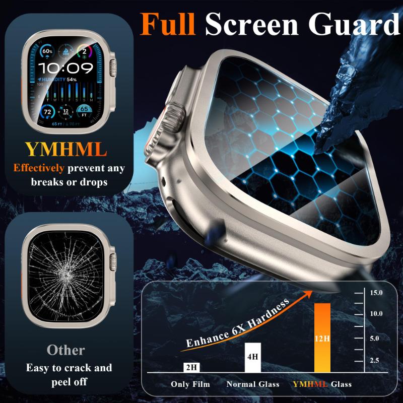 2pcs Tempered Glass for Apple  - Smartwatch Watches For Women ulasan dan harga